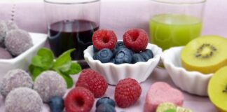 Protein Zamanlaması Neden Önemlidir? Protein Zamanlaması Neden Önemlidir?