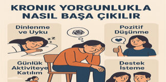 Kronik Yorgunlukla Nasıl Başa Çıkılır?