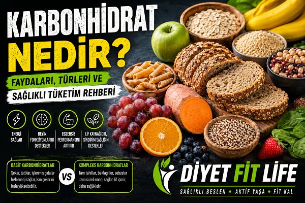 Karbonhidrat Nedir? Faydaları, Türleri ve Günlük İhtiyaç | Bilimsel Rehber (2026)