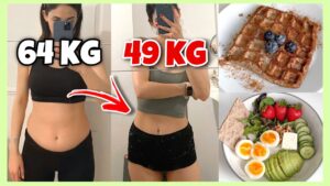 Son Yılların En Popüler Beslenme Modeli: Aralıklı Oruç