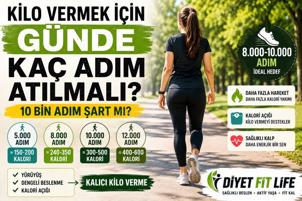 Kilo Vermek İçin Günde Kaç Adım Atılmalı? 10 Bin Adım Şart mı?