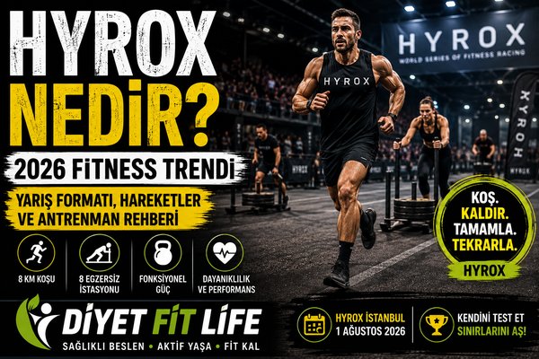 HYROX Nedir? 2026 Fitness Trendi, Yarış Formatı ve Antrenman Rehberi